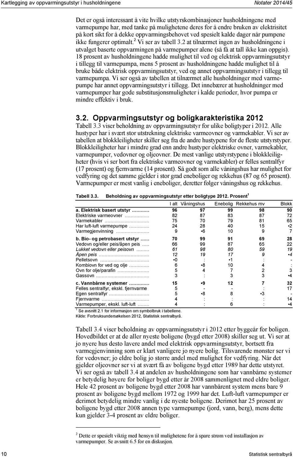 2 at tilnærmet ingen av husholdningene i utvalget baserte oppvarmingen på varmepumper alene (så få at tall ikke kan oppgis).