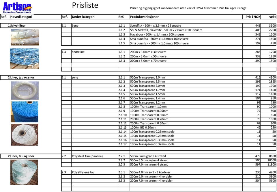 4mm x 100 snuere 271 1400 1.1.5 Små bunnfisk - 500m x 1.0mm x 100 snuere 197 450 1.3 Snøreline 1.3.1 200m x 3.0mm x 30 snuere 288 1200 1.3.2 200m x 3.0mm x 50 snuere 339 1250 1.3.3 200m x 3.