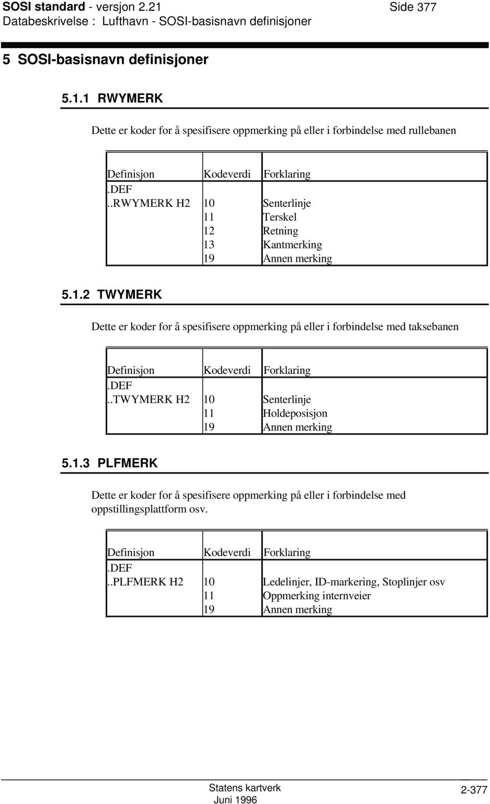 .twymerk H2 10 11 19 enterlinje Holdeposisjon Annen merking 5.1.3 PLFMERK Dette er koder for å spesifisere oppmerking på eller i forbindelse med oppstillingsplattform osv.