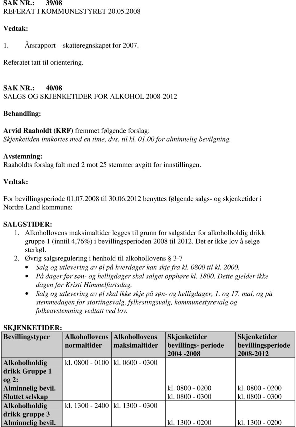 Avstemning: Raaholdts forslag falt med 2 mot 25 stemmer avgitt for innstillingen. For bevillingsperiode 01.07.2008 til 30.06.