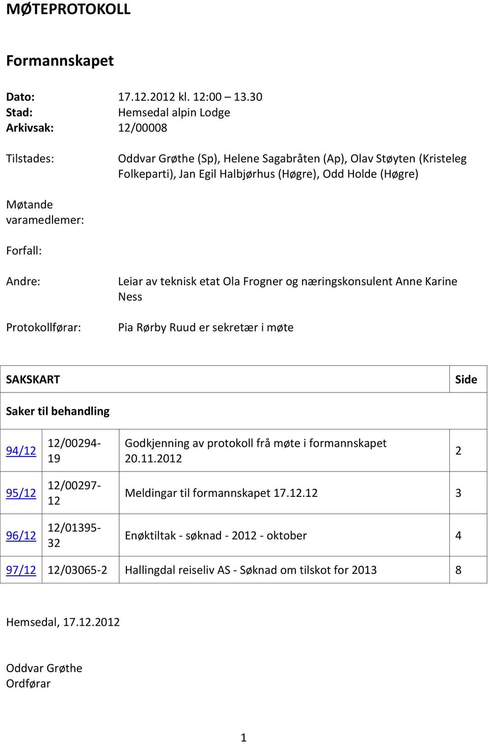 Møtande varamedlemer: Forfall: Andre: Protokollførar: Leiar av teknisk etat Ola Frogner og næringskonsulent Anne Karine Ness Pia Rørby Ruud er sekretær i møte SAKSKART Side Saker til