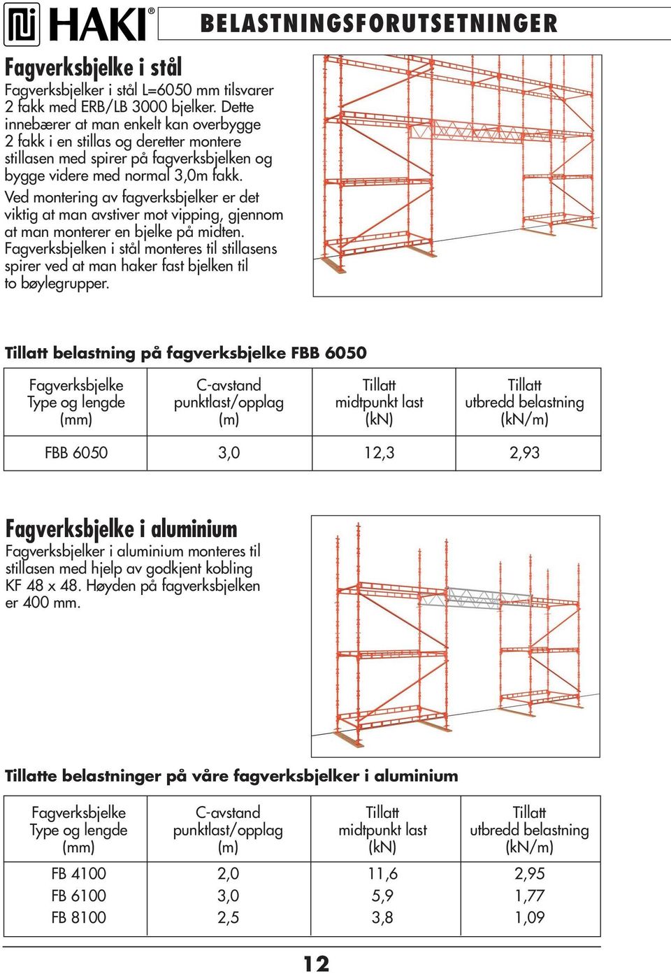 Ved montering av fagverksbjelker er det viktig at man avstiver mot vipping, gjennom at man monterer en bjelke på midten.