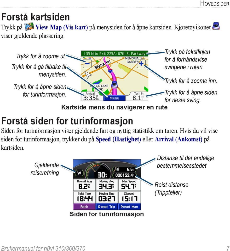 Kartside mens du navigerer en rute Forstå siden for turinformasjon Siden for turinformasjon viser gjeldende fart og nyttig statistikk om turen.
