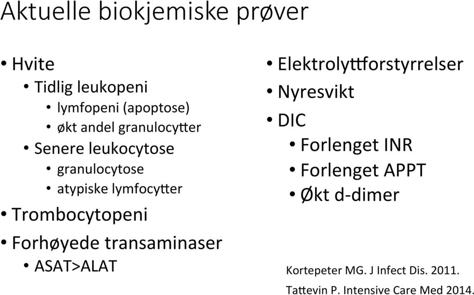 Forhøyede transaminaser ASAT>ALAT Elektrolysorstyrrelser Nyresvikt DIC Forlenget INR