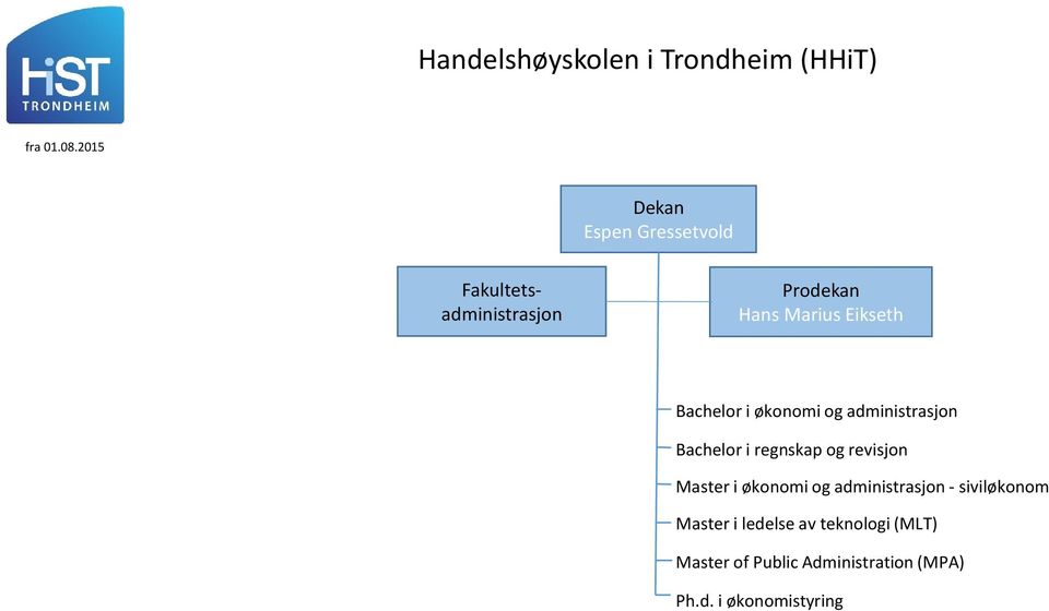 revisjon Master i økonomi og administrasjon - siviløkonom Master i