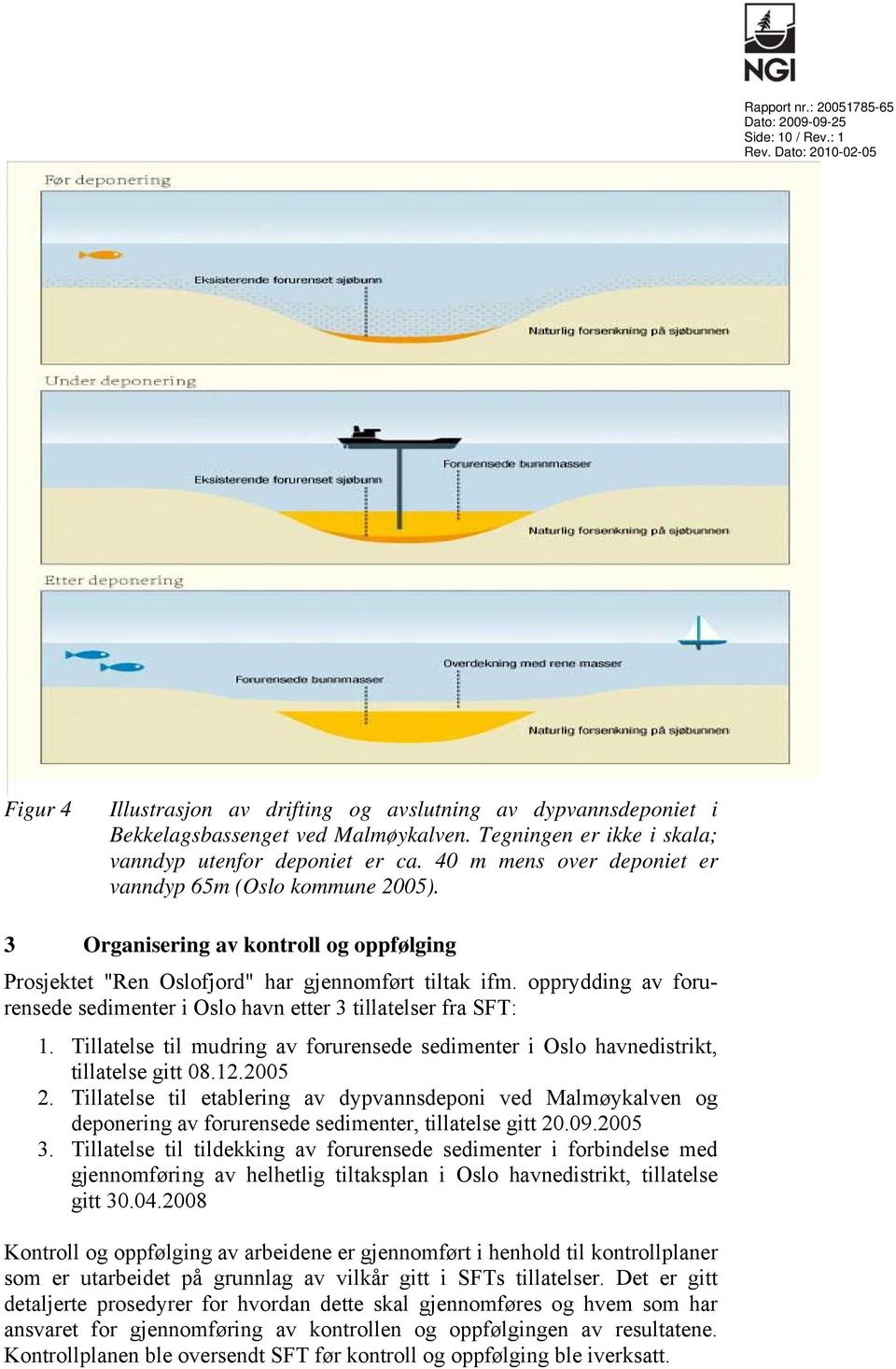 3 Organisering av kontroll og oppfølging Prosjektet "Ren Oslofjord" har gjennomført tiltak ifm. opprydding av forurensede sedimenter i Oslo havn etter 3 tillatelser fra SFT: 1.