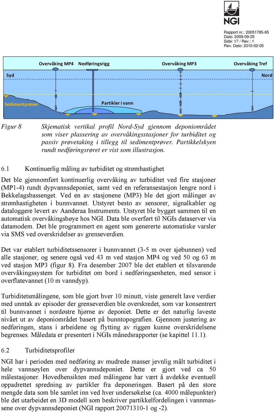 overvåkingsstasjoner for turbiditet og passiv prøvetaking i tillegg til sedimentprøver. Partikkelskyen rundt nedføringsrøret er vist som illustrasjon. 6.