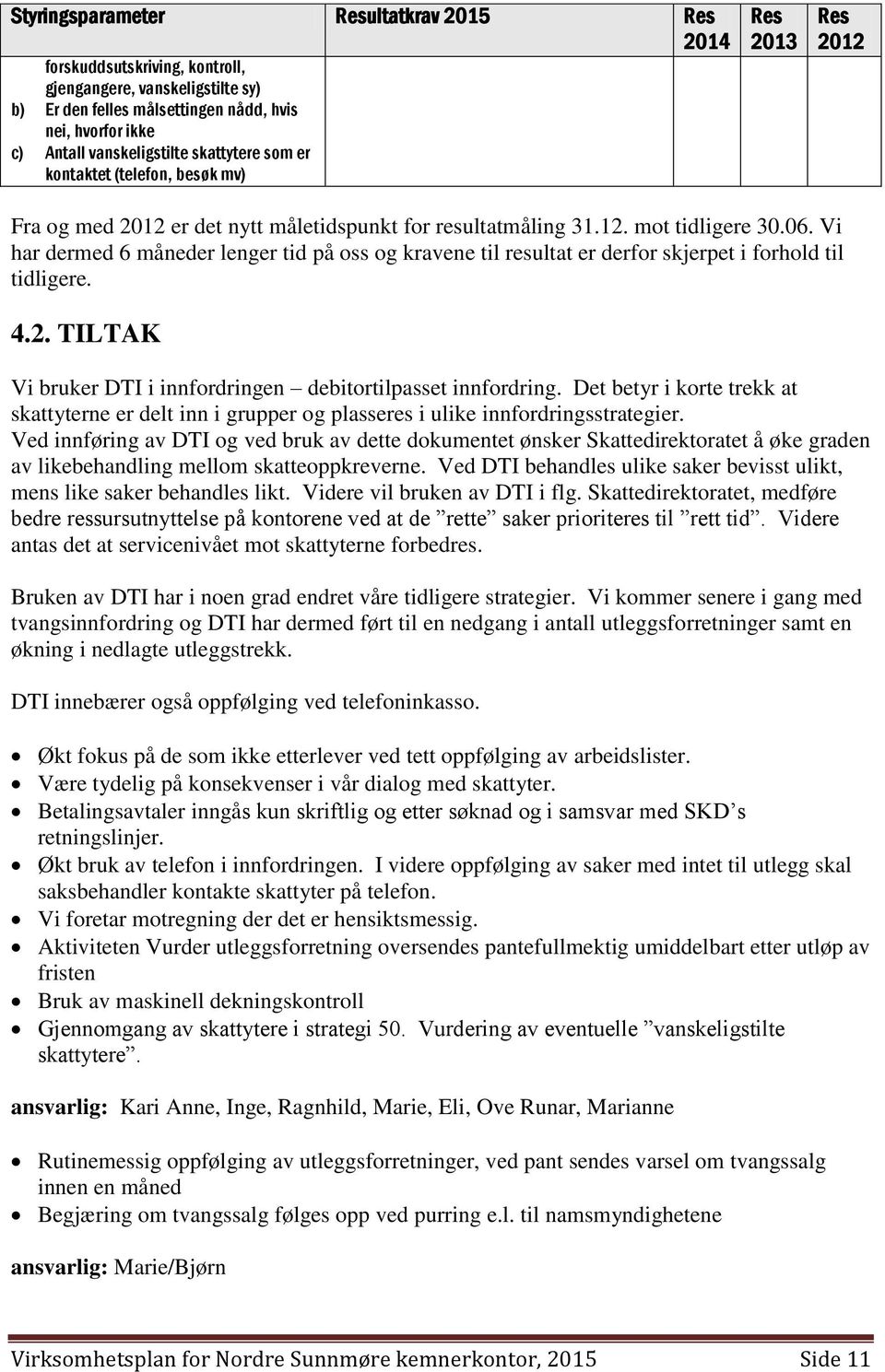 Vi har dermed 6 måneder lenger tid på oss og kravene til resultat er derfor skjerpet i forhold til tidligere. 4.2. TILTAK Vi bruker DTI i innfordringen debitortilpasset innfordring.