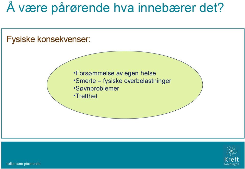 av egen helse Smerte fysiske