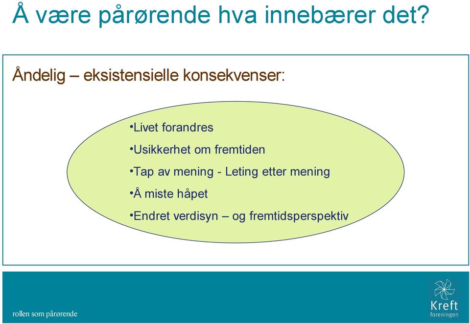 forandres Usikkerhet om fremtiden Tap av mening -