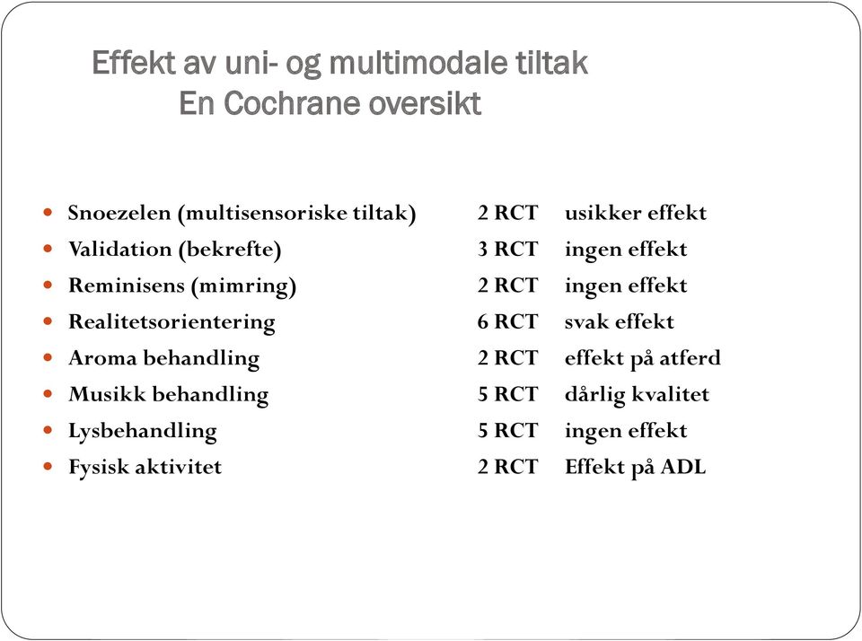 effekt Realitetsorientering 6 RCT svak effekt Aroma behandling 2 RCT effekt på atferd Musikk