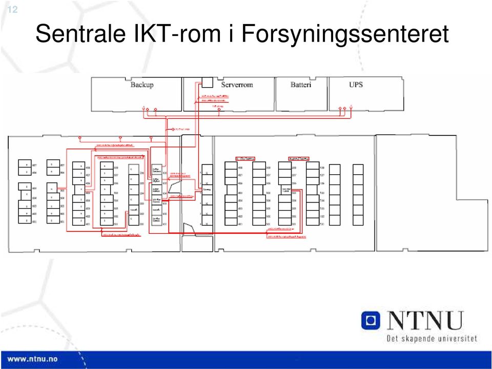 IKT-rom i