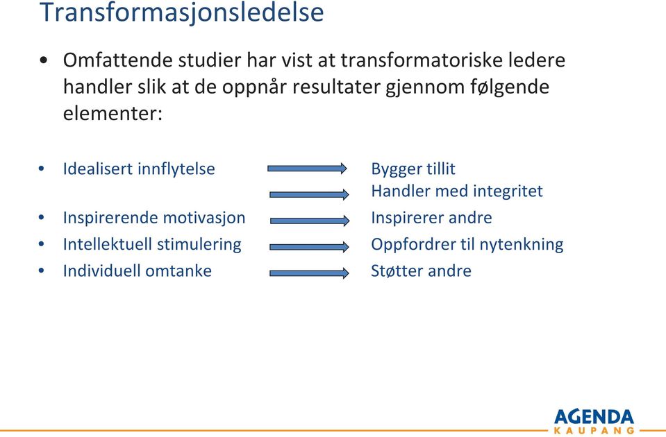 innflytelse Bygger tillit Handler med integritet Inspirerende motivasjon