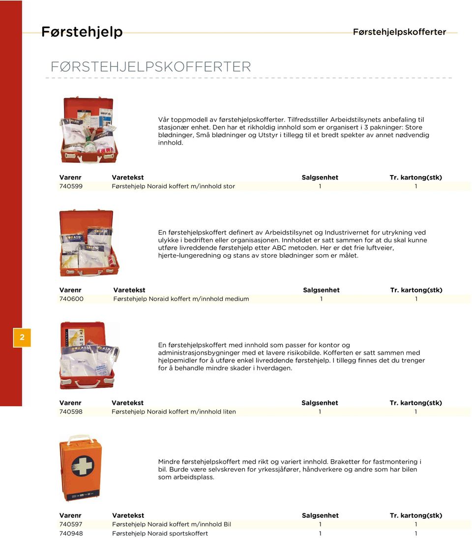 740599 Noraid koffert m/innhold stor En førstehjelpskoffert definert av Arbeidstilsynet og Industrivernet for utrykning ved ulykke i bedriften eller organisasjonen.