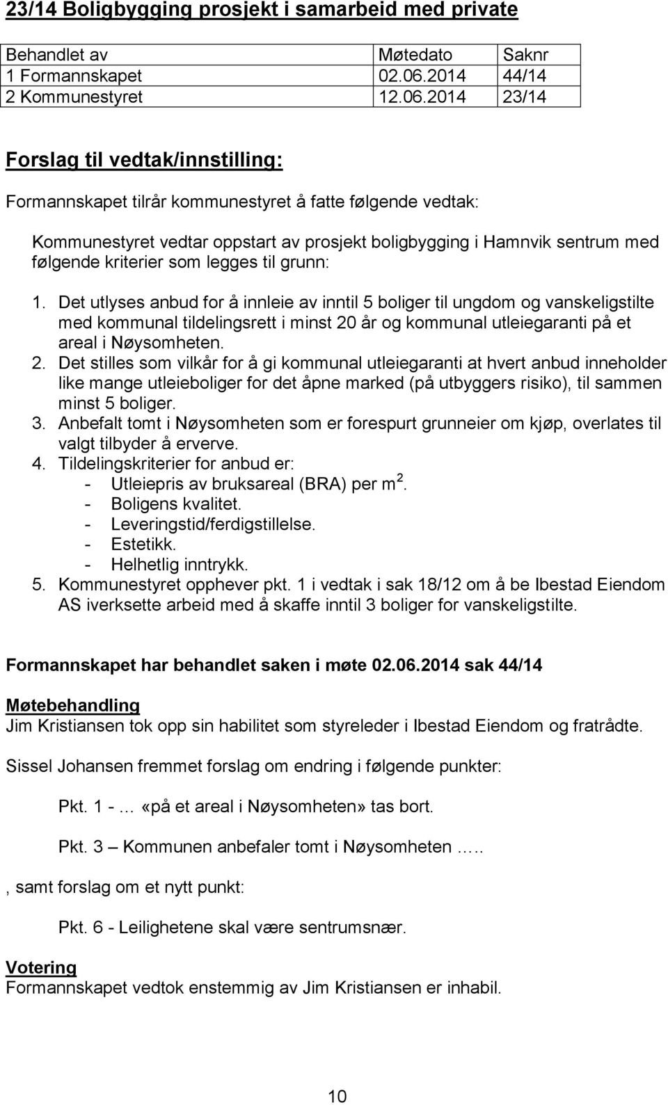 Det utlyses anbud for å innleie av inntil 5 boliger til ungdom og vanskeligstilte med kommunal tildelingsrett i minst 20