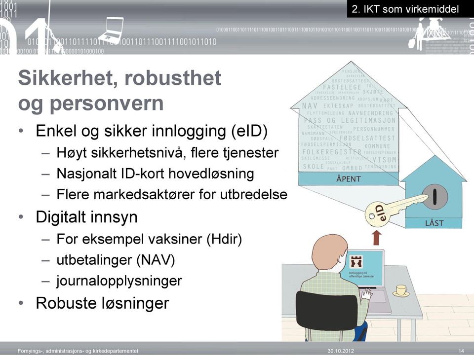 hovedløsning Flere markedsaktører for utbredelse Digitalt innsyn For