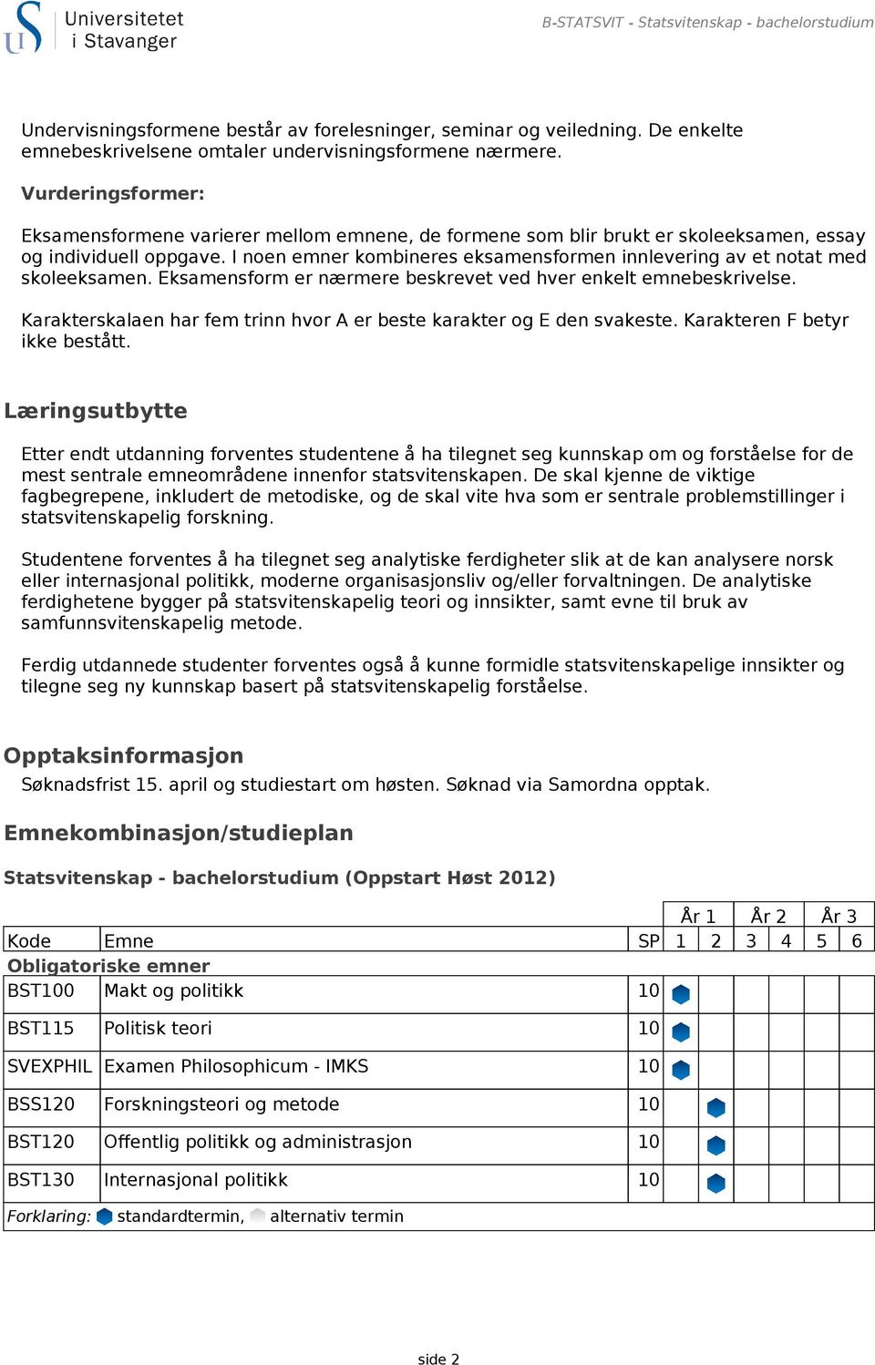 I noen emner kombineres eksamensformen innlevering av et notat med skoleeksamen. Eksamensform er nærmere beskrevet ved hver enkelt emnebeskrivelse.