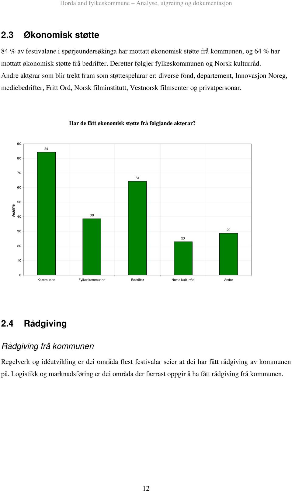 Andre aktørar som blir trekt fram som støttespelarar er: diverse fond, departement, Innovasjon Noreg, mediebedrifter, Fritt Ord, Norsk filminstitutt, Vestnorsk filmsenter og privatpersonar.