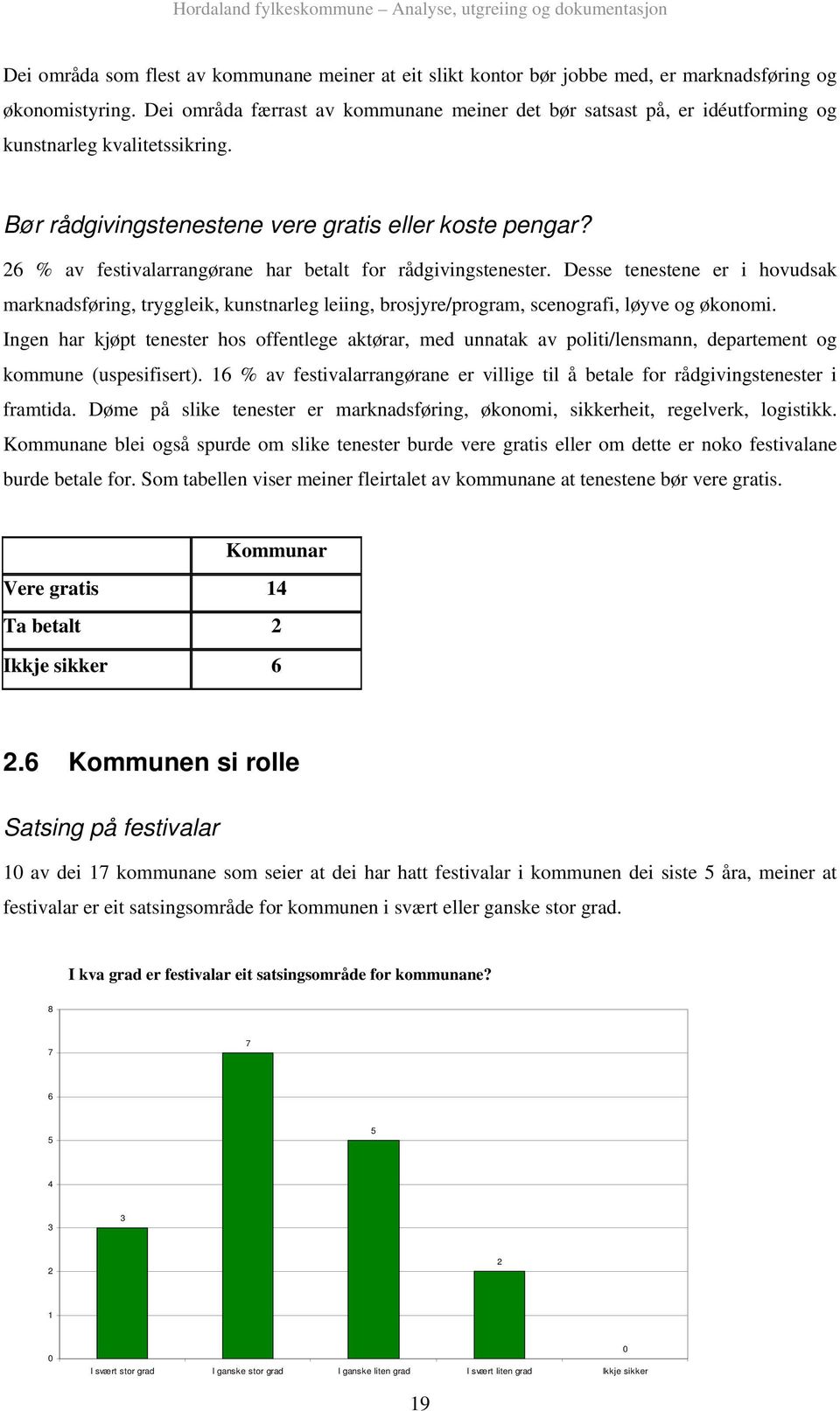 26 % av festivalarrangørane har betalt for rådgivingstenester. Desse tenestene er i hovudsak marknadsføring, tryggleik, kunstnarleg leiing, brosjyre/program, scenografi, løyve og økonomi.