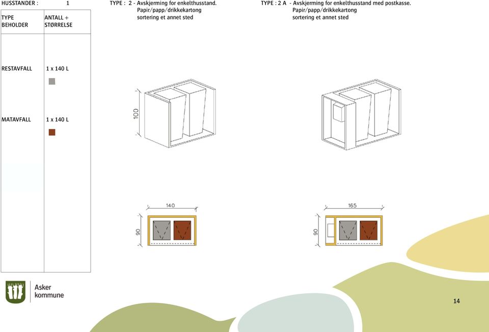 Papir/papp/drikkekartong Papir/papp/drikkekartong TYPE ANTALL + sortering et