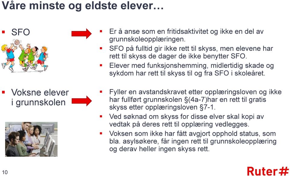 Elever med funksjonshemming, midlertidig skade og sykdom har rett til skyss til og fra SFO i skoleåret.