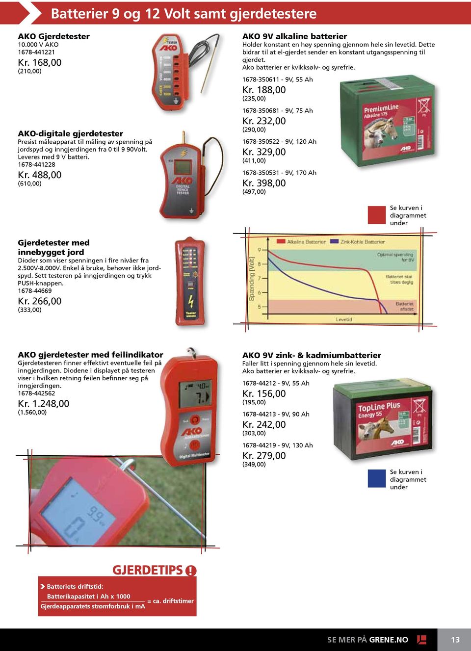 488,00 (610,00) AKO 9V alkaline batterier Holder konstant en høy spenning gjennom hele sin levetid. Dette bidrar til at el-gjerdet sender en konstant utgangsspenning til gjerdet.