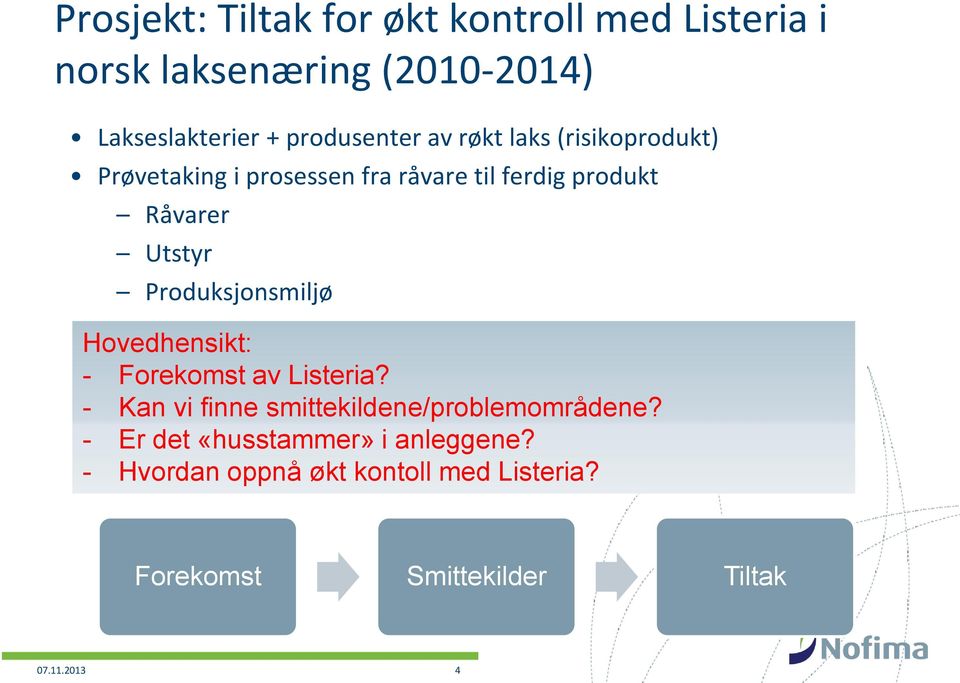 Utstyr Produksjonsmiljø Hovedhensikt: - Forekomst av Listeria?