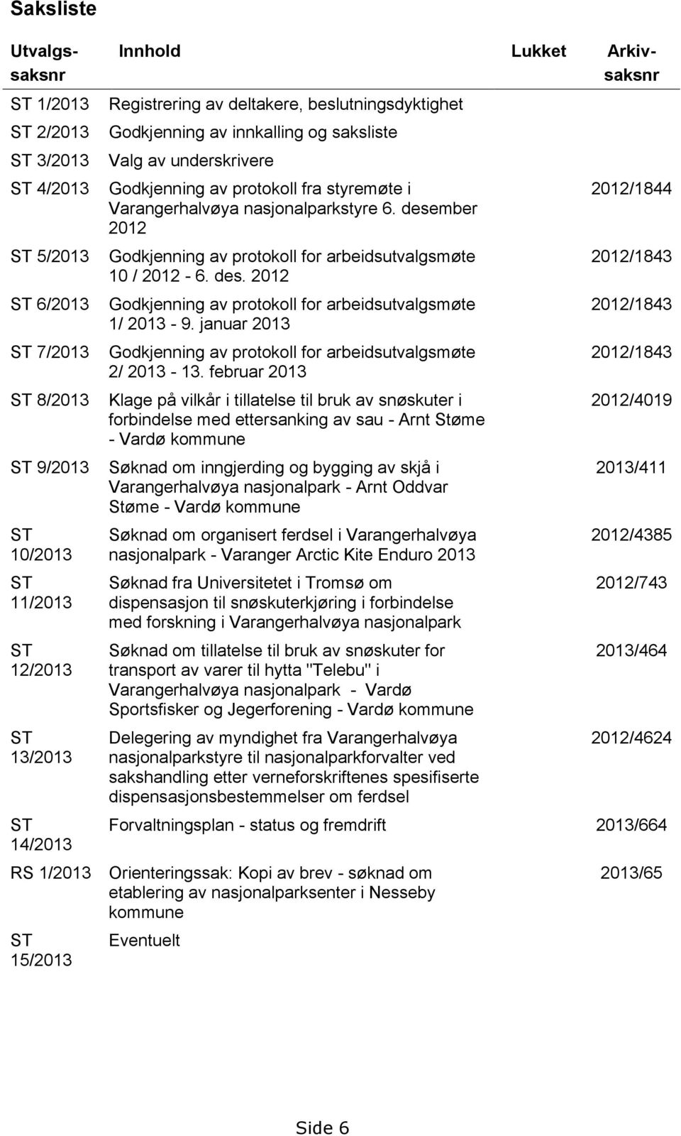 nasjonalparkstyre 6. desember 2012 Godkjenning av protokoll for arbeidsutvalgsmøte 10 / 2012-6. des. 2012 Godkjenning av protokoll for arbeidsutvalgsmøte 1/ 2013-9.