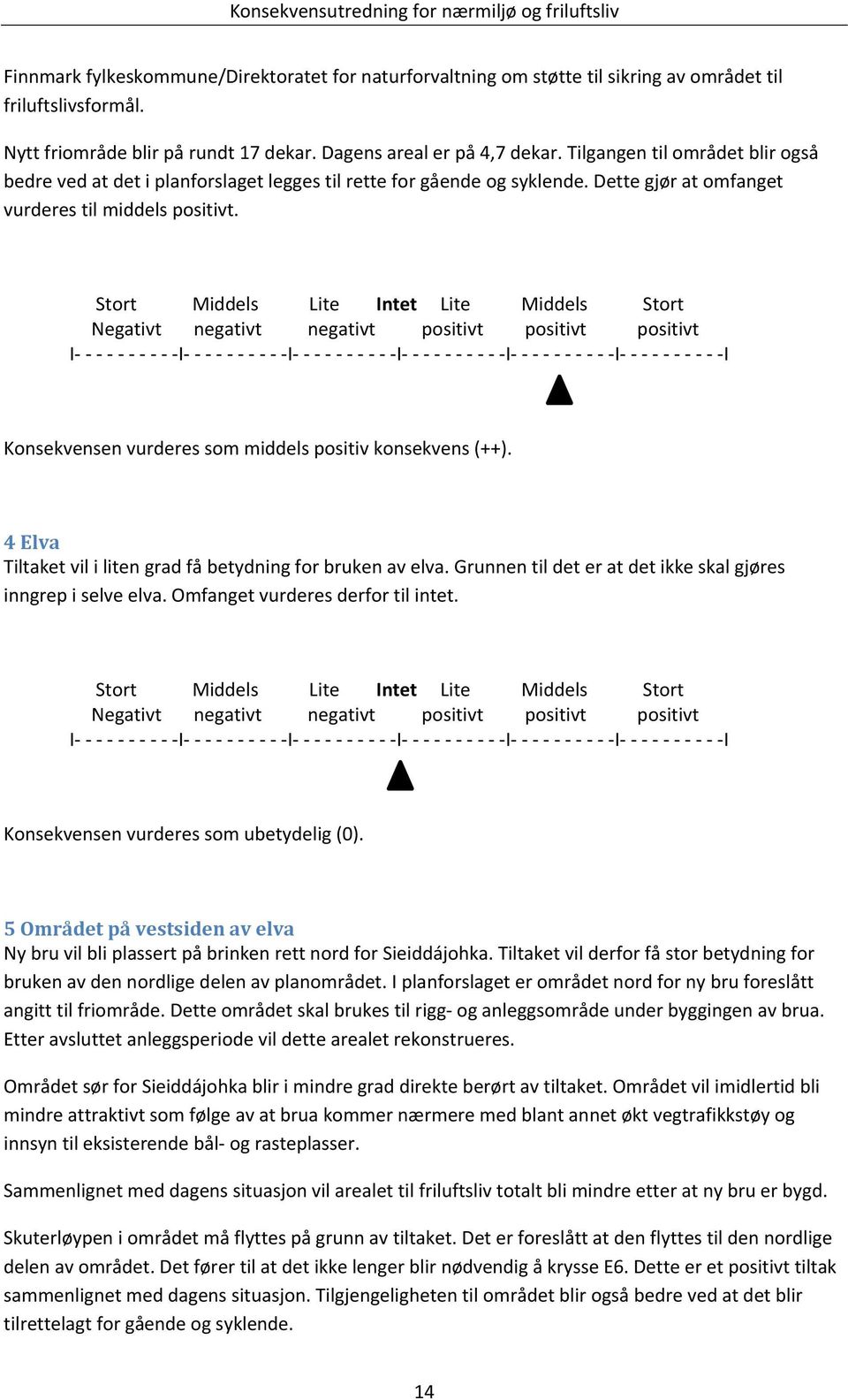 Stort Middels Lite Intet Lite Middels Stort Negativt negativt negativt positivt positivt positivt I I I I I I I Konsekvensen vurderes som middels positiv konsekvens (++).