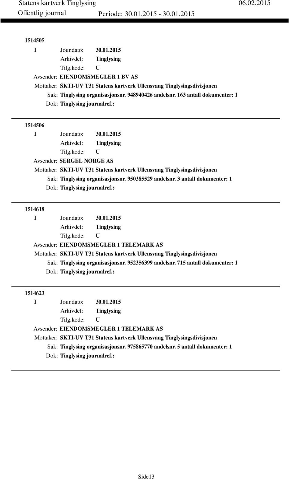 3 antall dokumenter: 1 Dok: journalref.: 1514618 Avsender: EIENDOMSMEGLER 1 TELEMARK AS Mottaker: SKTI-V T31 Statens kartverk llensvang sdivisjonen Sak: organisasjonsnr. 952356399 andelsnr.