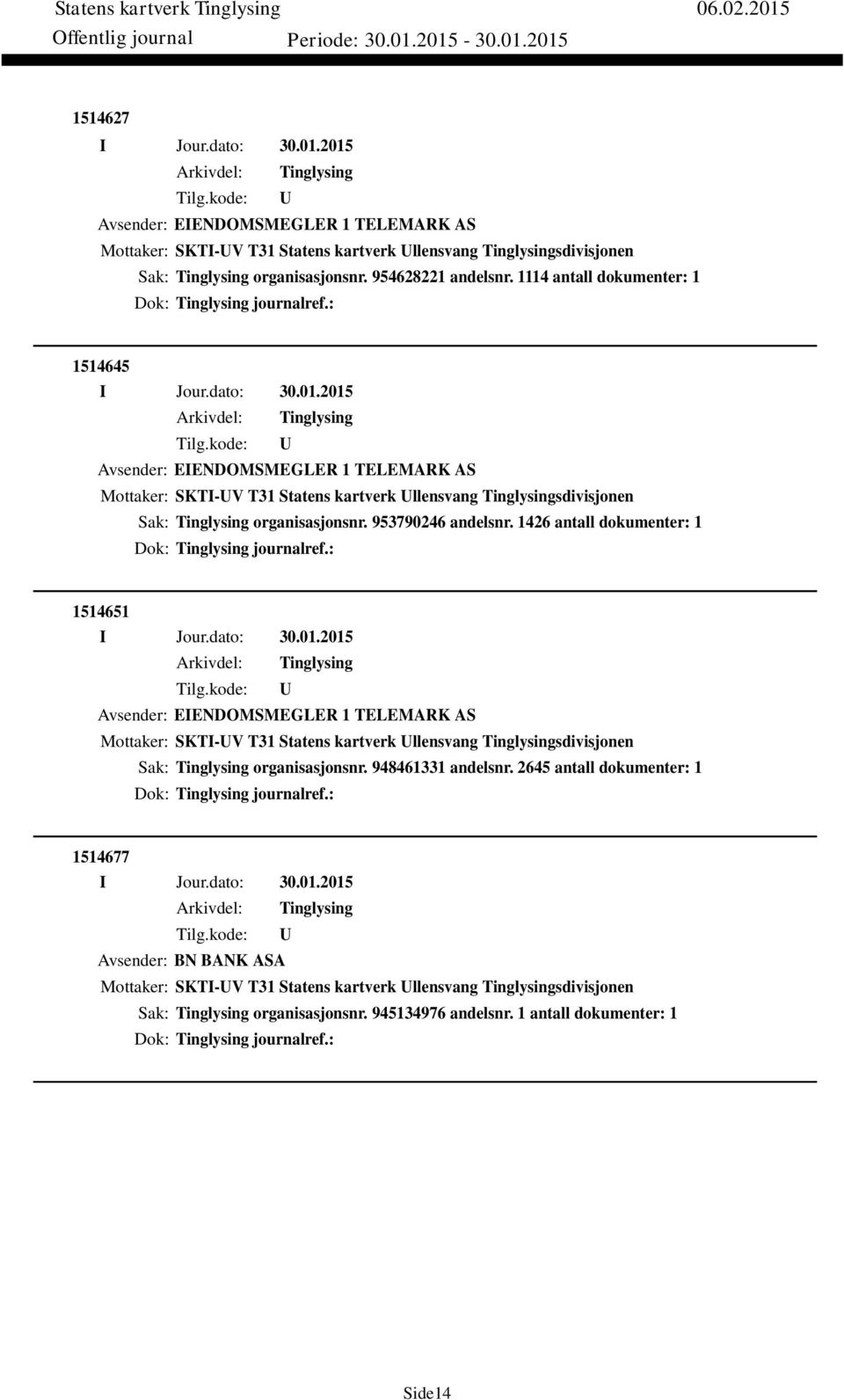 1426 antall dokumenter: 1 Dok: journalref.: 1514651 Avsender: EIENDOMSMEGLER 1 TELEMARK AS Mottaker: SKTI-V T31 Statens kartverk llensvang sdivisjonen Sak: organisasjonsnr. 948461331 andelsnr.