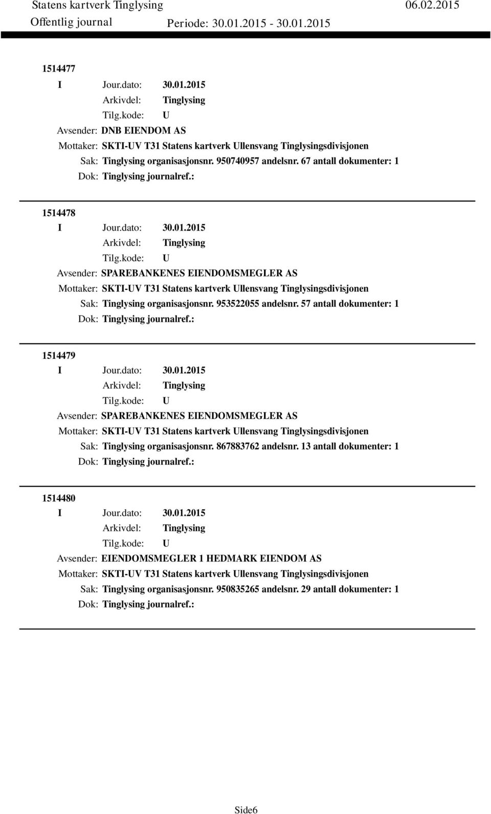 57 antall dokumenter: 1 Dok: journalref.: 1514479 Avsender: SPAREBANKENES EIENDOMSMEGLER AS Mottaker: SKTI-V T31 Statens kartverk llensvang sdivisjonen Sak: organisasjonsnr. 867883762 andelsnr.