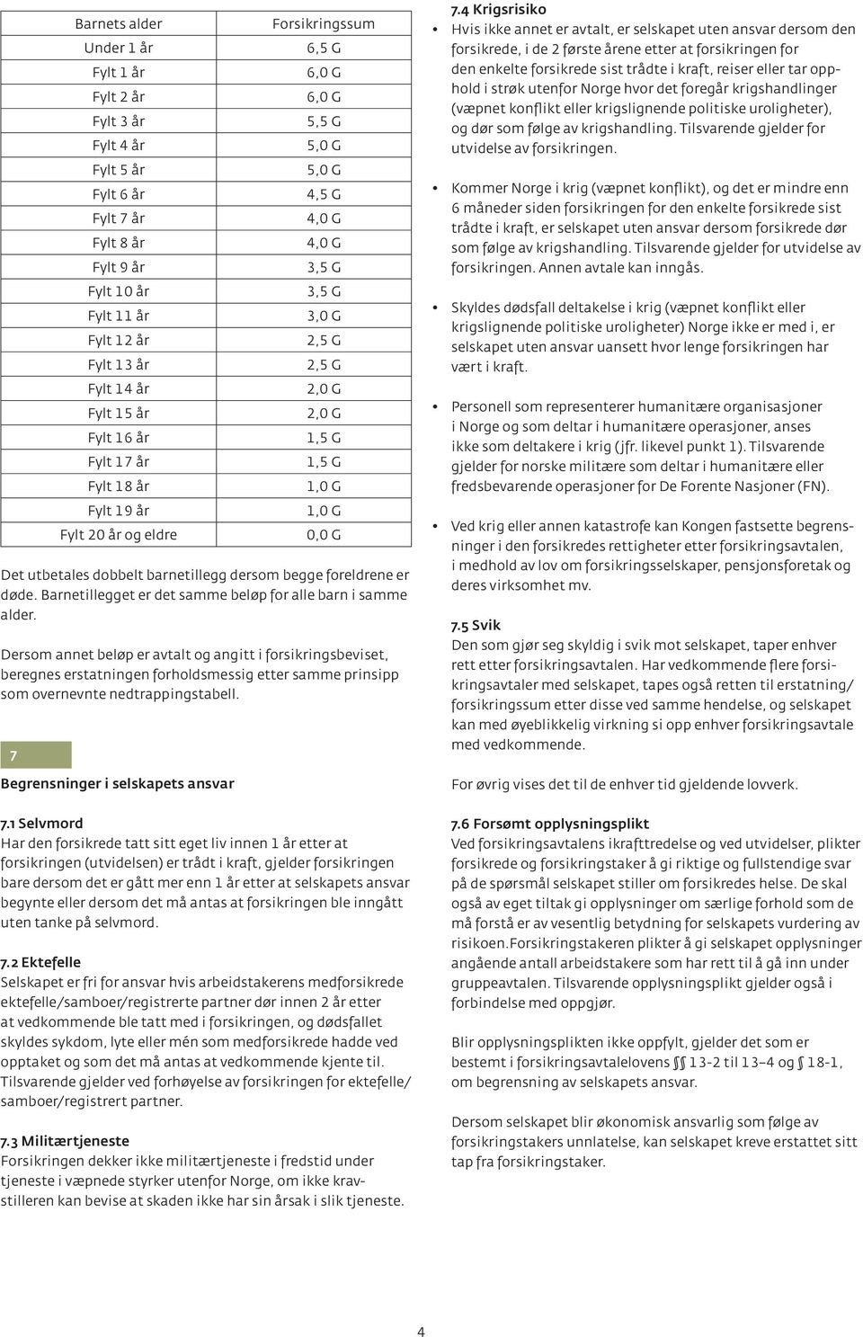 dobbelt barnetillegg dersom begge foreldrene er døde. Barnetillegget er det samme beløp for alle barn i samme alder.