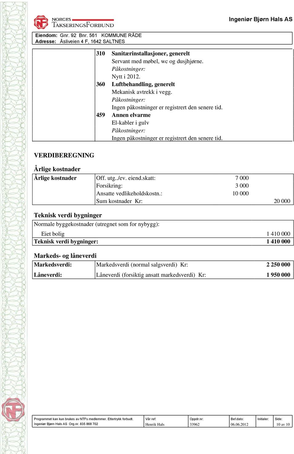 : 10 000 Sum kostnader Kr: 20 000 Teknisk verdi bygninger Normale byggekostnader (utregnet som for nybygg): Eiet bolig 1 410 000 Teknisk verdi bygninger: 1 410 000 Markeds-