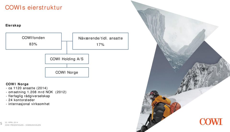 ansatte (2014) - omsetning 1.