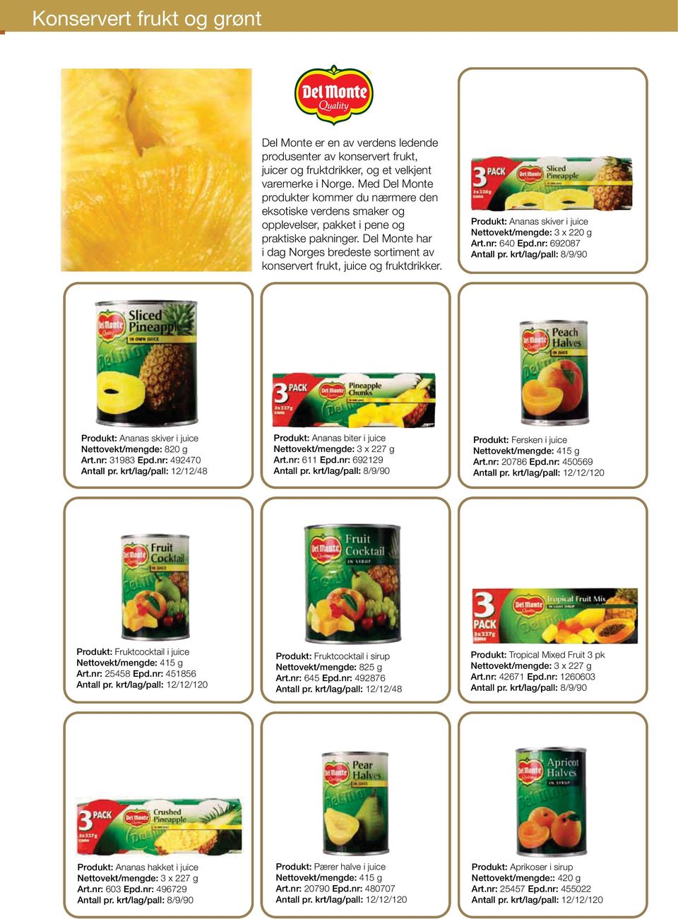 Del Monte har i dag Norges bredeste sortiment av konservert frukt, juice og fruktdrikker. Produkt: Ananas skiver i juice Nettovekt/mengde: 3 x 220 g Art.nr: 640 Epd.nr: 692087 Antall pr.