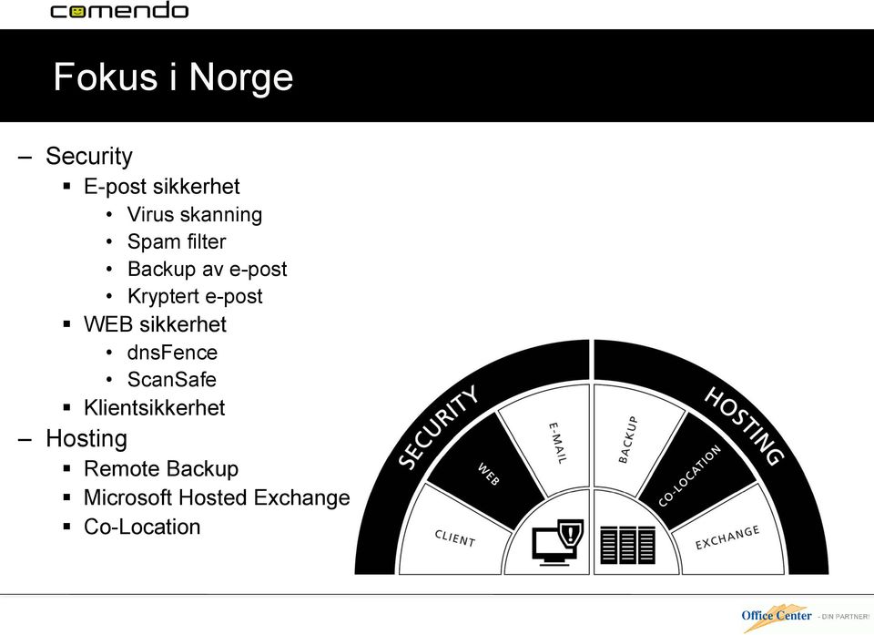 e-post WEB sikkerhet dnsfence ScanSafe