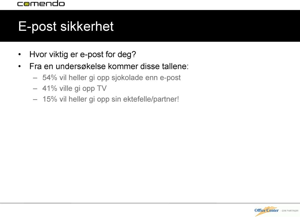 heller gi opp sjokolade enn e-post 41% ville gi