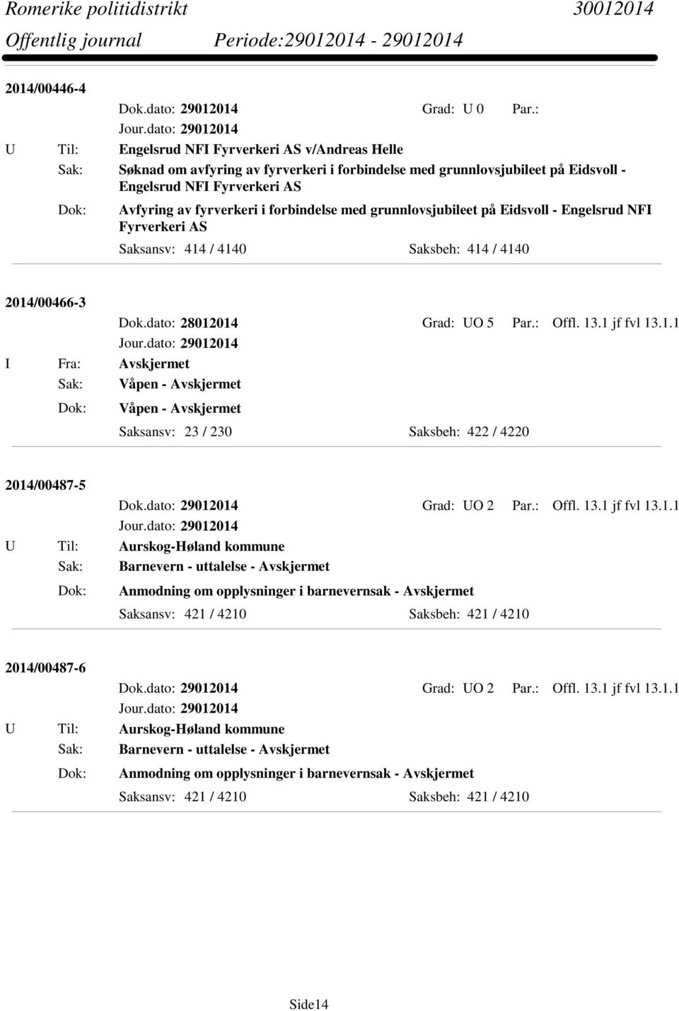 forbindelse med grunnlovsjubileet på Eidsvoll - Engelsrud NFI Fyrverkeri AS Saksansv: 414