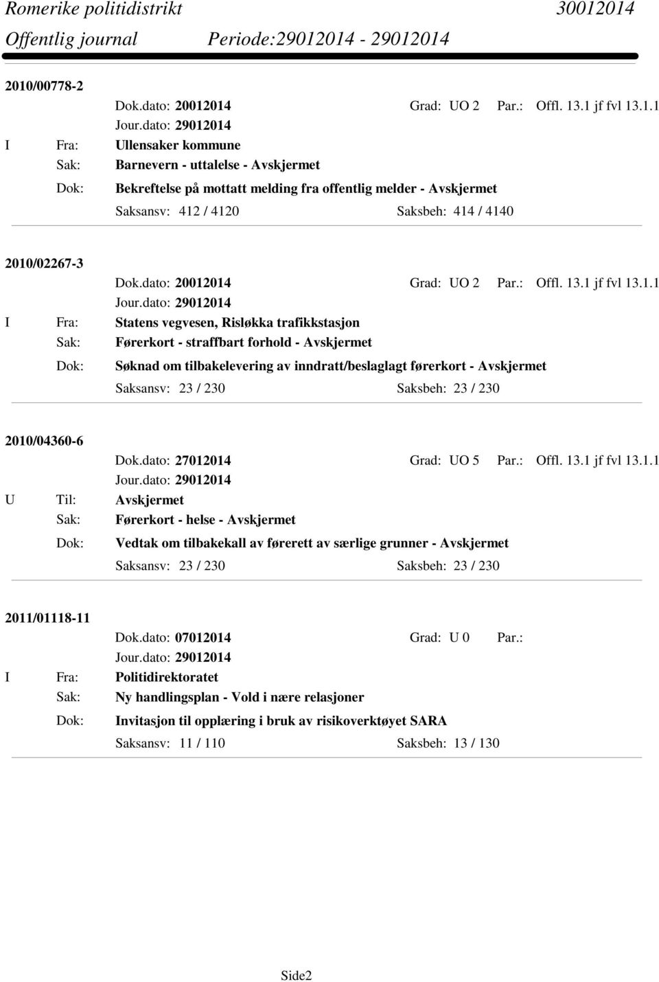 dato: 27012014 Grad: UO 5 Par.: Offl. 13.1 jf fvl 13.1.1 Sak: Førerkort - helse - Avskjermet Vedtak om tilbakekall av førerett av særlige grunner - Avskjermet 2011/01118-11 Dok.