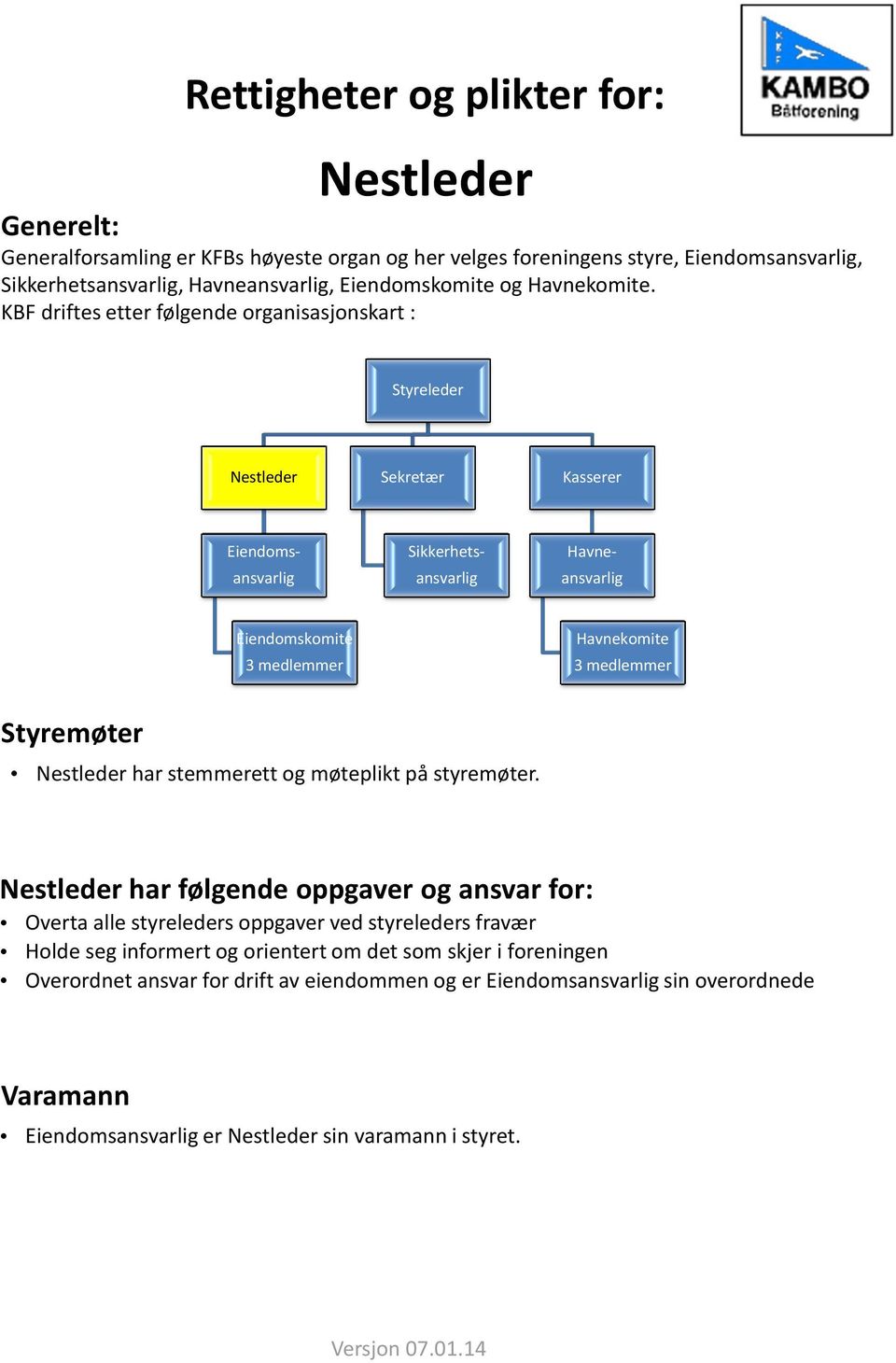 har følgende oppgaver og ansvar for: Overta alle styreleders oppgaver ved styreleders fravær Holde seg