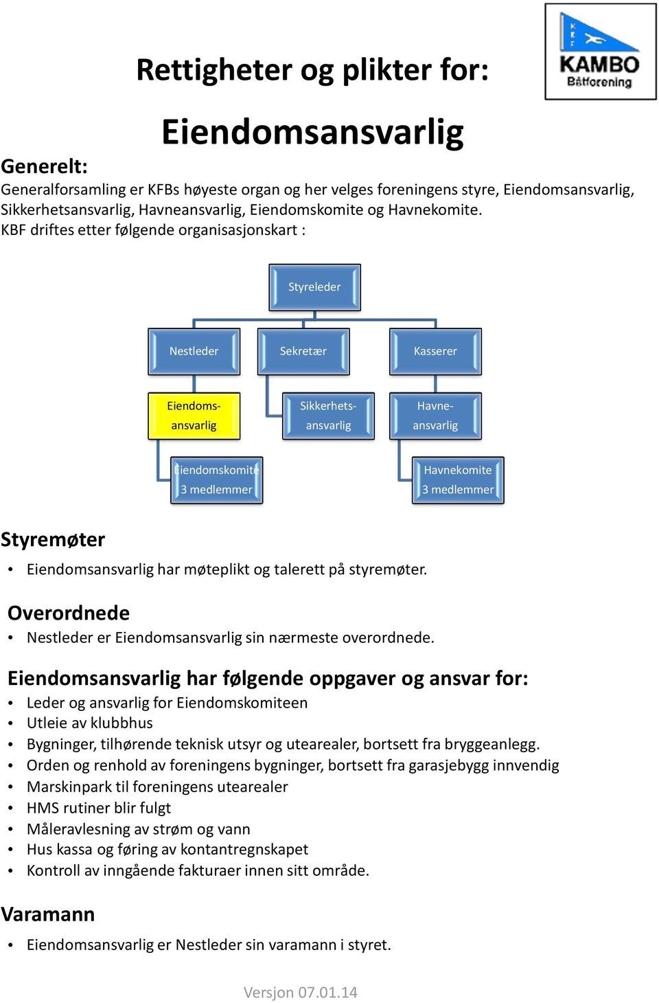 Eiendoms har følgende oppgaver og ansvar for: Leder og for en Utleie av klubbhus Bygninger, tilhørende teknisk utsyr og utearealer, bortsett fra bryggeanlegg.