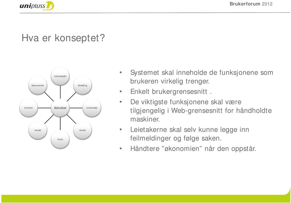 Enkelt brukergrensesnitt.