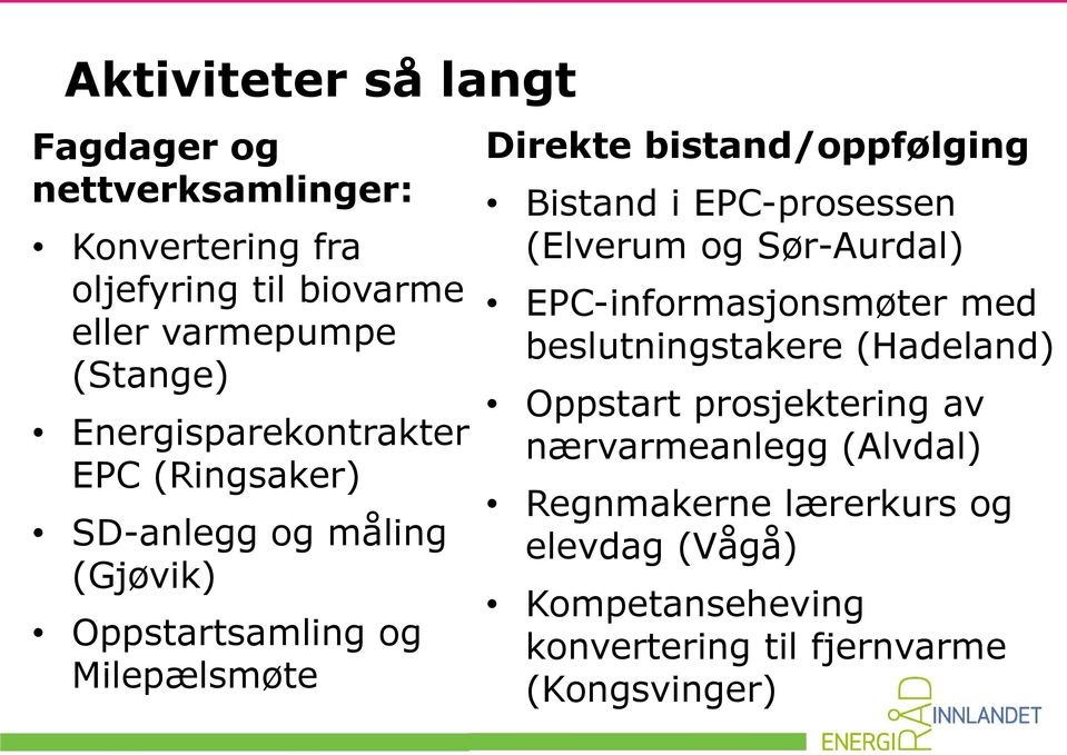 bistand/oppfølging Bistand i EPC-prosessen (Elverum og Sør-Aurdal) EPC-informasjonsmøter med beslutningstakere (Hadeland)