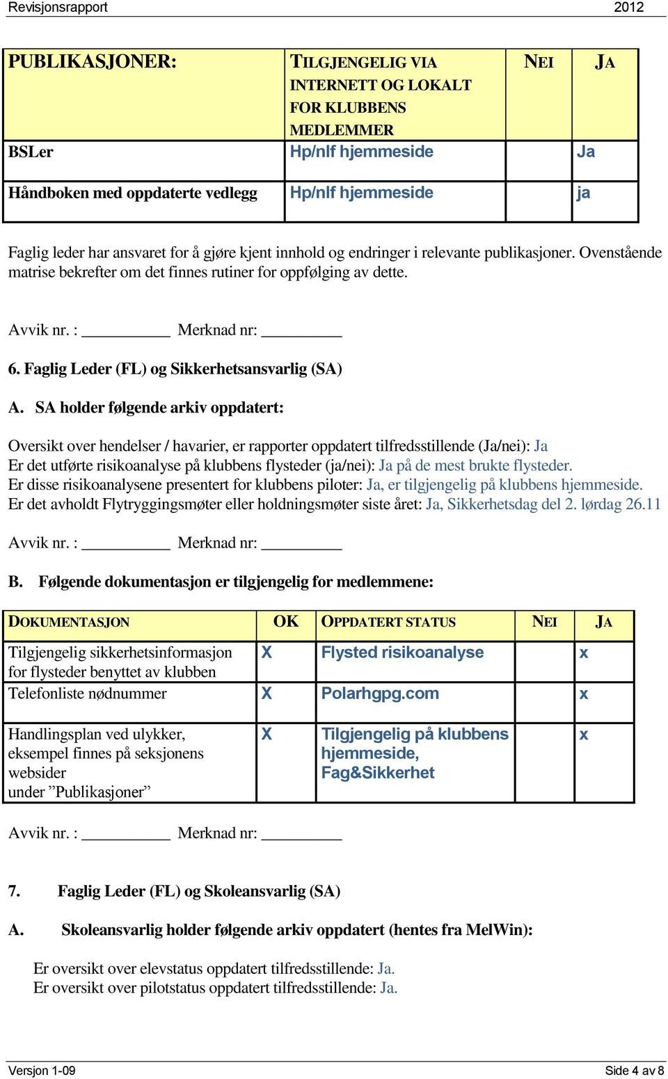 Faglig Leder (FL) og Sikkerhetsansvarlig (SA) A.