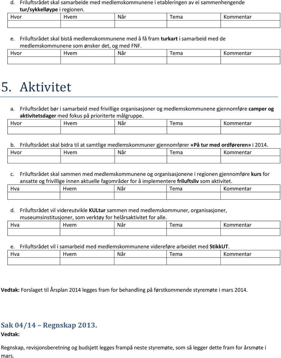 c. Friluftsrådet skal sammen med medlemskommunene og organisasjonene i regionen gjennomføre kurs for ansatte og frivillige innen aktuelle fagområder for å implementere friluftsliv som aktivitet. d.