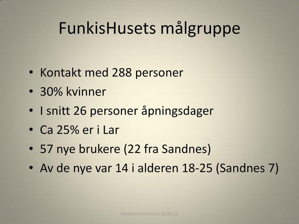 Lar 57 nye brukere (22 fra Sandnes) Av de nye var 14