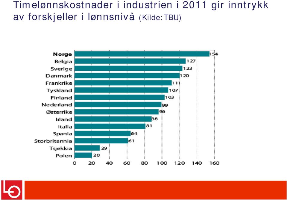 inntrykk av