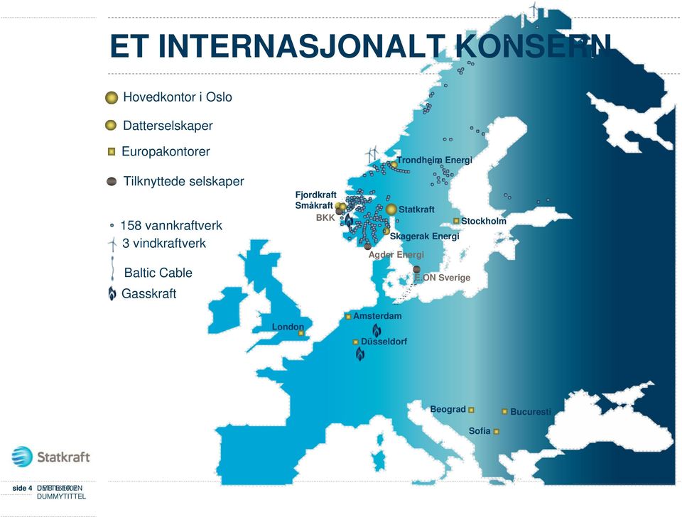 London Fjordkraft Småkraft BKK Trondheim Energi Statkraft Stockholm Skagerak Energi