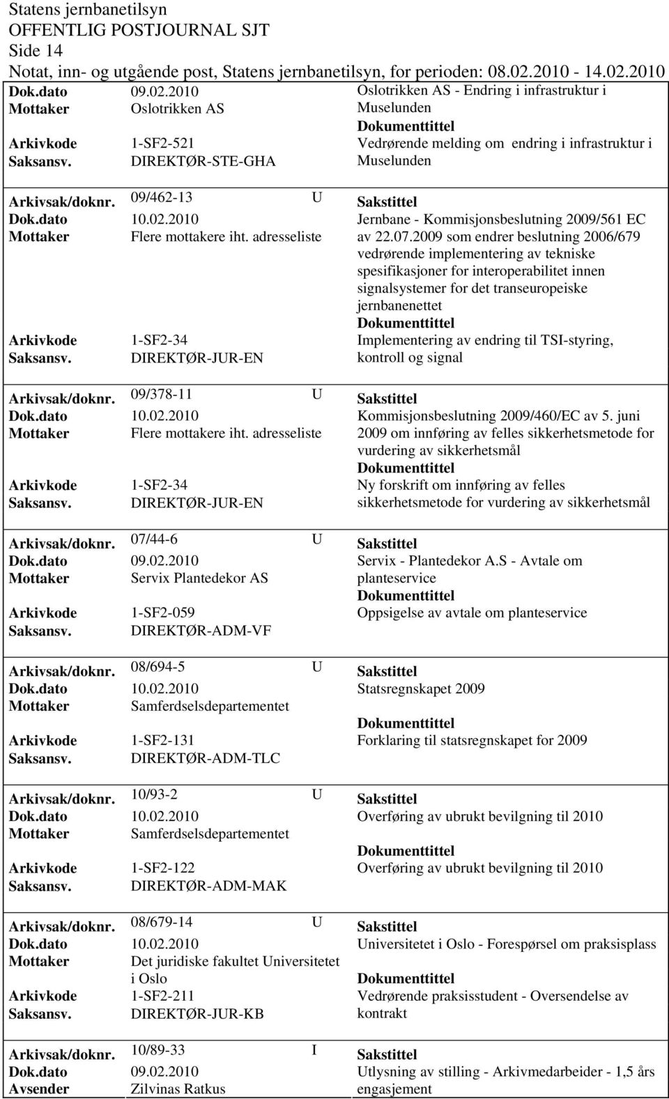 adresseliste av 22.07.